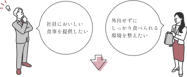導入をご検討の企業様へ